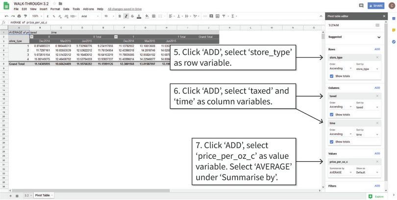 Fill in the Pivot Table
: After step 6, your pivot table will look like the one above. By default, Google Sheets uses all the available data.
