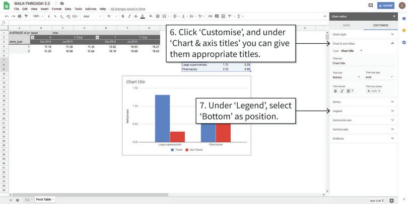 Add chart and axis titles, and move the chart legend
: After step 7, your chart will look like the bottom chart of Figure 2 in the journal paper.

